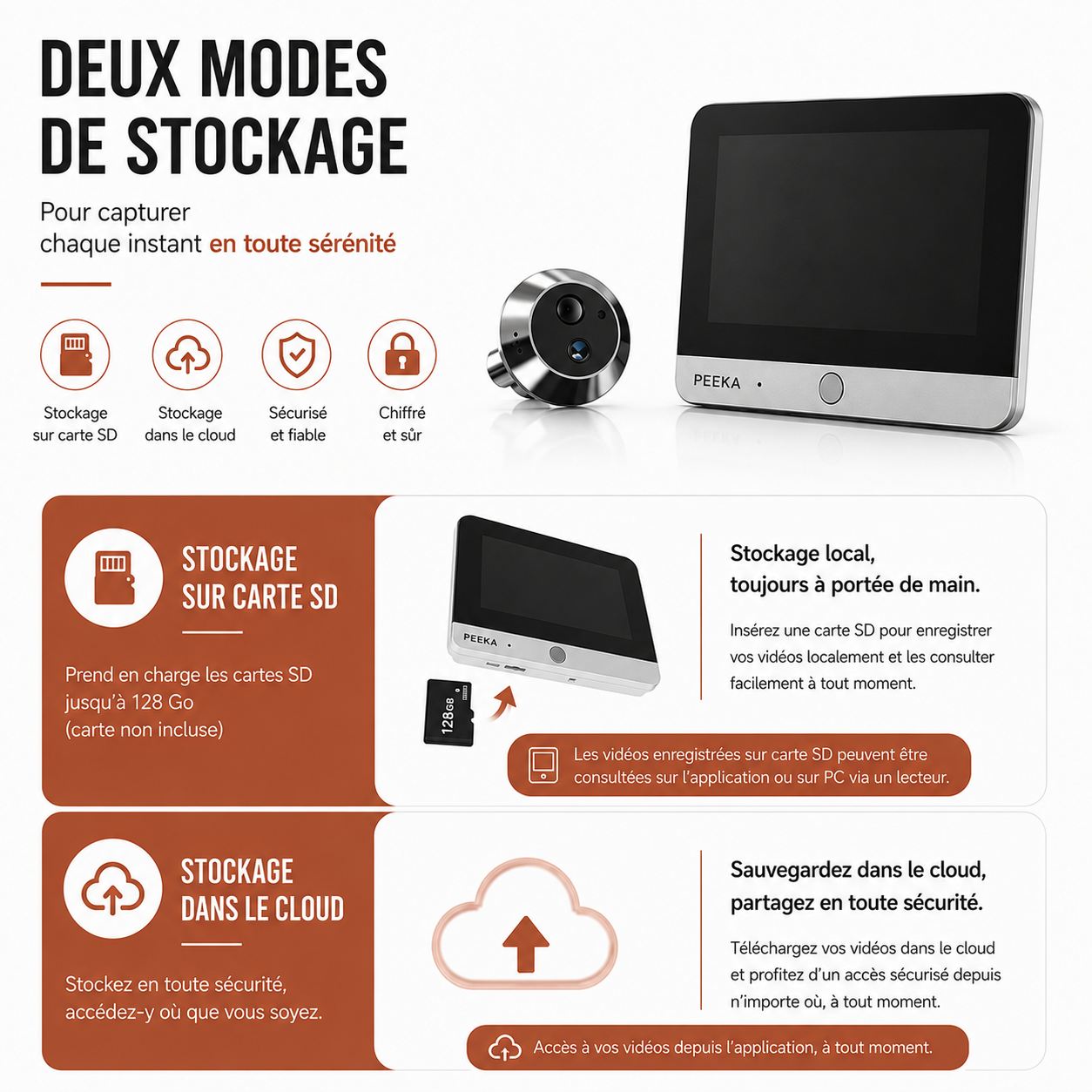 Deux modes de stockage PEEKA : carte microSD jusqu'à 128 Go ou stockage cloud sécurisé et chiffré, sans abonnement obligatoire